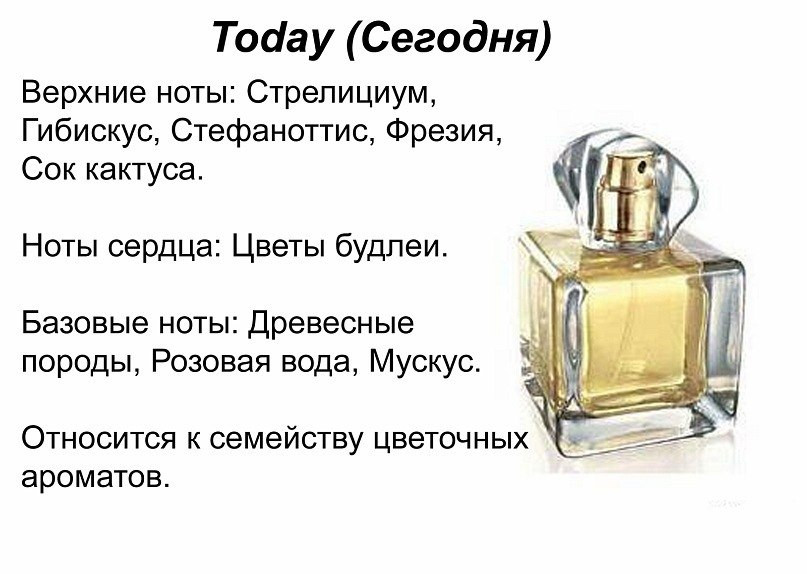 Парфумна вода Today (30мл), фото 1