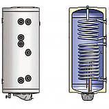 Водонагрівач Eldom Green Line 150(2) 3.0 kW два теплообменника 1,19 m² 72280MS2R, фото 3