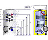 Водонагрівач Eldom Green Line 150  3.0 kW 0.67 m²  FV15062S 3kw, фото 2