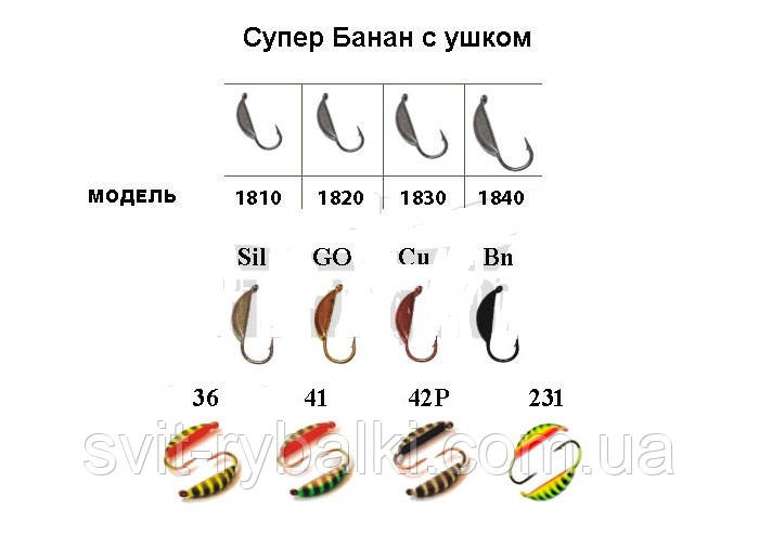 Мормішка Банан ризький з вушком BN 