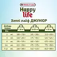 Сухий преміум корм для цуценят та юніорів Happy Life Junior with Chicken курка 10 кг, фото 3