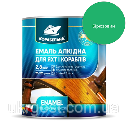 Емаль алкідна Корабельна ПФ-115 Бірюзовий глянець 2,8 кг, фото 1