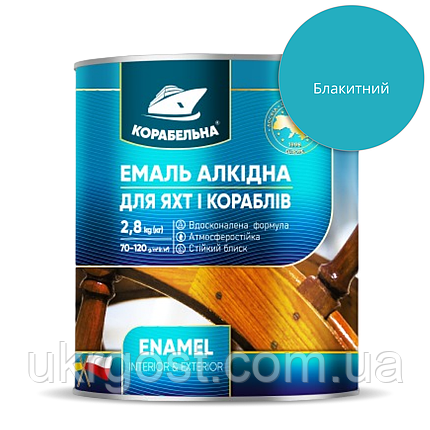 Емаль алкідна Корабельна ПФ-115 Блакитний глянець 0,9 кг, фото 1