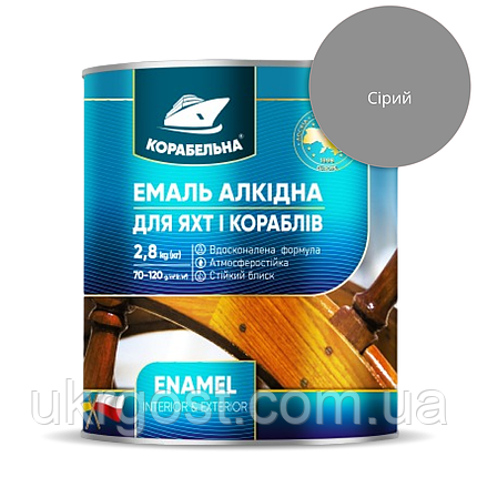 Емаль алкідна Корабельна ПФ-115 Сірий глянець 50 кг, фото 1