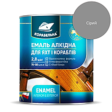 Емаль алкідна Корабельна ПФ-115 Сірий глянець 0,25 кг