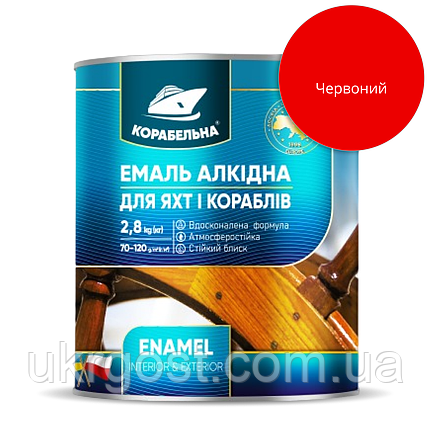 Емаль алкідна Корабельна ПФ-115 Червоний глянець 0,9 кг, фото 1