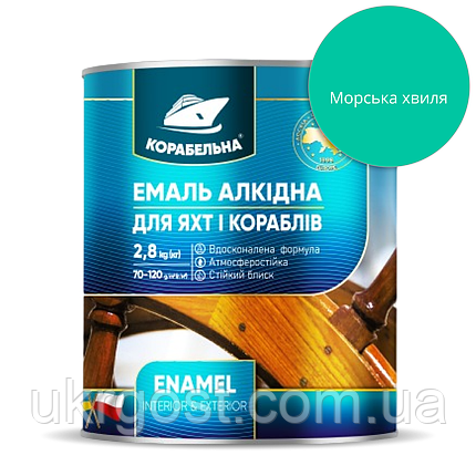 Емаль алкідна Корабельна ПФ-115 Морська Хвиля глянець 0,25 кг, фото 1