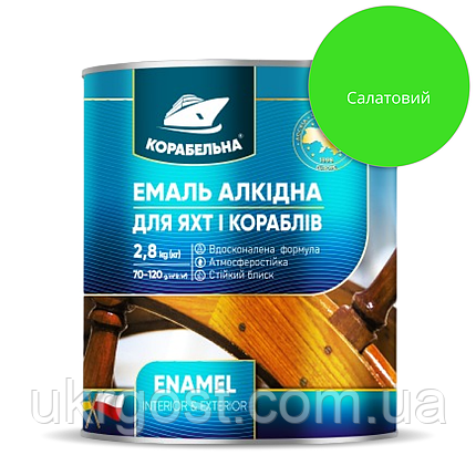 Емаль алкідна Корабельна ПФ-115 Салатний глянець 0,25 кг, фото 1