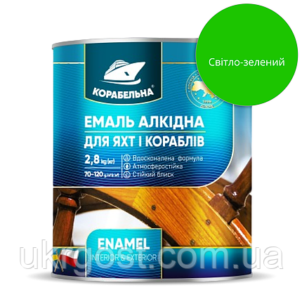 Емаль алкідна Корабельна ПФ-115 Світло-Зелений глянець 2,8 кг, фото 1