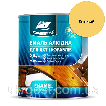 Емаль алкідна Корабельна ПФ-115 Бежевий глянець 2,8 кг, фото 1