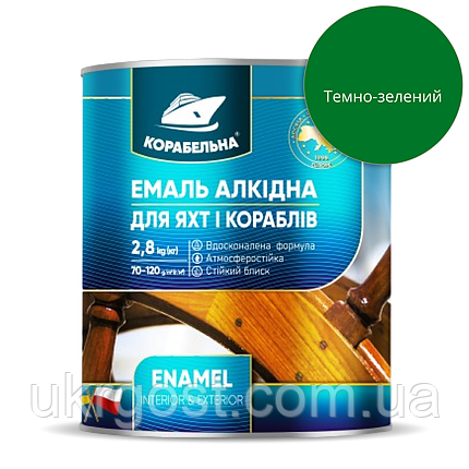 Емаль алкідна Корабельна ПФ-115 Темно-Зелений глянець 0,9 кг, фото 1