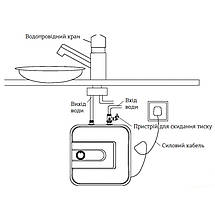 Водонагрівач "Під мийка" Mixxus EWH-0606 Small Under-накопичувач. 6 л, мокр.тен 1,5 kW (WH0006), фото 3