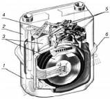 Лічильник газовий мембранний Gallus G-1,6 G-2,5 G-4OSус Itron Actaris, фото 5