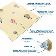 Панель стінова 3D 700х700х4мм Повітряні кулі фактурна текстура SW-00001972, фото 2