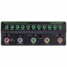 Гітарна педаль Trace Elliot Multipedal TRANSIT-A, фото 4