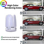 HZSANUE B22 Bayonet світлодіодний світильник для гаража, 60 Вт, 6500 К, денне світло, білий, 6800 лм, деформований світильник, фото 6