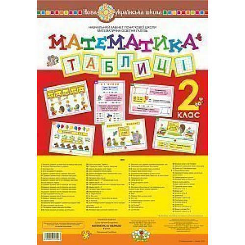 Математика, 2 кл., Математика в Таблицях - Шост Н.Б. - БОГДАН ...