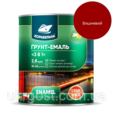 Грунт-емаль 3в1 по металу Корабельна Вишня напівглянець 0,9 кг, фото 1