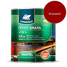 Грунт-емаль 3в1 по металу Корабельна Вишня напівглянець 0,9 кг