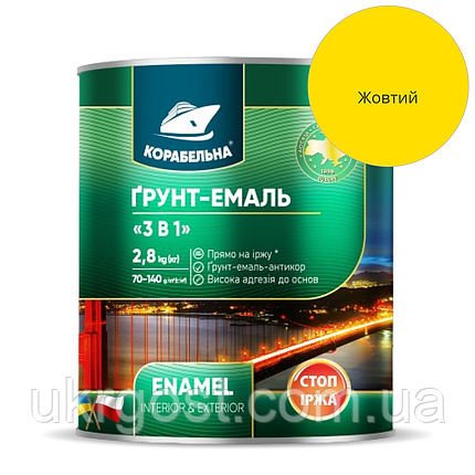 Грунт-емаль 3в1 по металу Корабельна Жовтий напівглянець 0,9 кг, фото 1