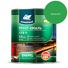 Грунт-емаль 3в1 по металу Корабельна Зелений напівглянець 0,9 кг