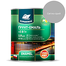 Грунт-емаль 3в1 по металу Корабельна Світло-Сірий напівглянець 2,8 кг