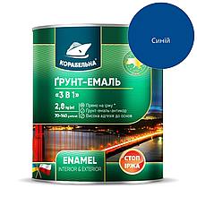 Грунт-емаль 3в1 по металу Корабельна Синій напівглянець 0,9 кг
