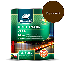 Грунт-емаль 3в1 по металу Корабельна Шоколадний мат 0,9 кг