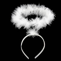 Карнавальні костюми для дорослих