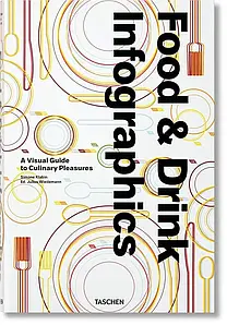 Food & Drink Infographics. A Visual Guide to Culinary Pleasures. Simone Klabin