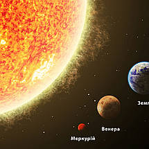 Плакат "Сонячна система, планети (укр), Sol System", 43×60см, фото 2