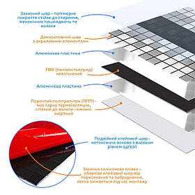 Самоклеюча алюмінієва плитка срібна із чорним мозаїка 300х300х3мм SW-00001825 (D) AL 1044