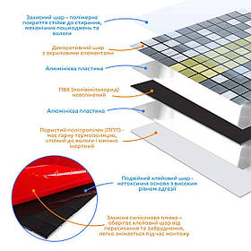 Самоклеюча алюмінієва плитка срібна із золотом мозаїка 300х300х3мм SW-00001826 (D) AL 1045