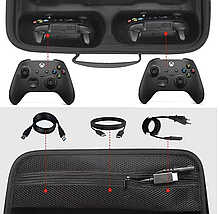 Кейс для подорожей і зберігання ігрової приставки Xbox Series X / Ударостійка сумка для Xbox Series X чорна, фото 3