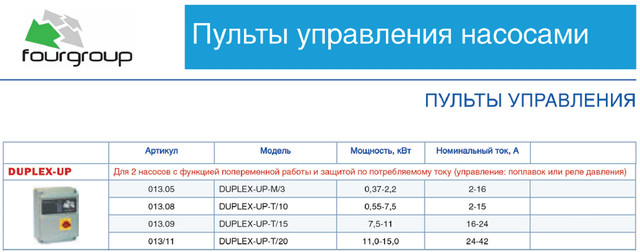 Купить пульты управления для двух насосов Fourgroup DUPLEX-UP