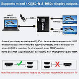 HDMI 1 на 2 порти спліттер 4k/60hz/1080P активний 1x2 розгалужувач HDMI2.0 Splitter з підтримкою Scaler EDID 2.2 (WAZ-F12), фото 3