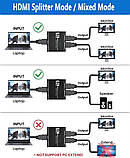 Аудіорозгалужувач HDMI 1 на 2 порти спліттер 4k 60hz 1x2 розгалужувач HDMI2.0b Splitter з підтримкою EXTRACT AUDIO (WAZ-F12C), фото 6