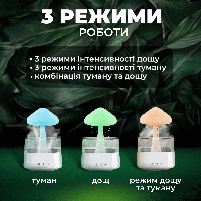 Зволожувач повітря аромадифузор нічник 450 мл з LED-підсвіткою на 7 кольорів, таймером та функцією дощу, фото 3