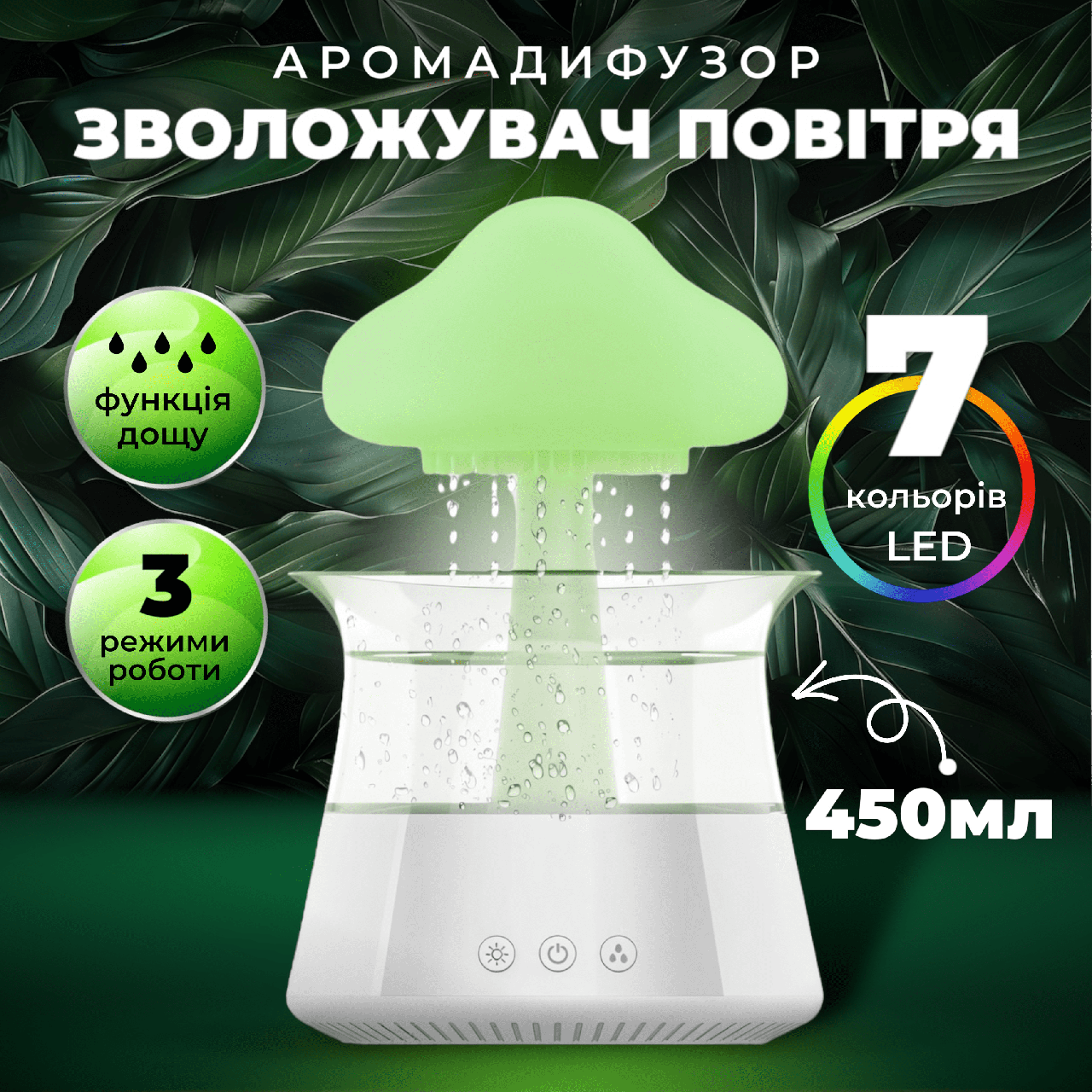 Зволожувач повітря аромадифузор нічник 450 мл з LED-підсвіткою на 7 кольорів, таймером та функцією дощу