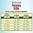 Сухий преміум низькокалорійний корм для літніх собак Happy Life Senior Light with Chicken курка 15 кг, фото 3