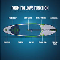 Сапборд Jobe Yarra 10'6" Steel Blue — надувна дошка для САП серфінгу, sup board, фото 5