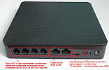 IP-АТС YeaStar S20, фото 3
