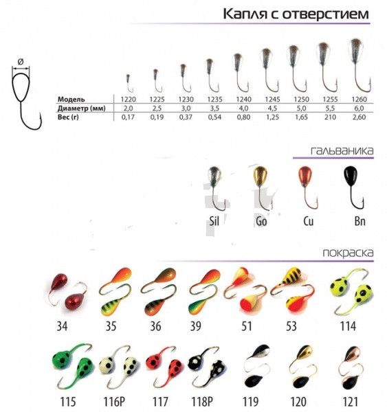 Мормышка Капля с отверстием крашен. 3mm 0.37g (5шт) 1230-119 (ID ...