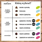 Корм для собак Wiejska Zagroda, індичка з ягнятиною, 20 кг, фото 3