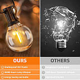 Bomcosy Сонячні зовнішні струнні світильники з дистанційним керуванням, 100-футові водонепроникні світильники для патіо G40 комерц, фото 6