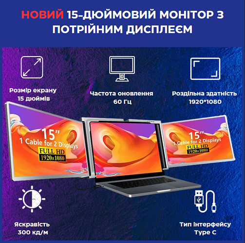 Монитор с двумя экранами 15", портативный дополнительный дисплей для ...