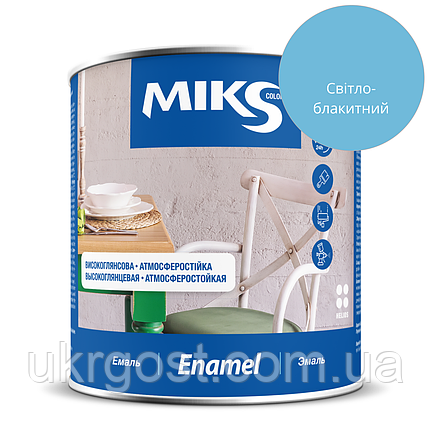Емаль алкідна Miks ПФ-115 Світло-блакитний глянець 2,8 кг, фото 1