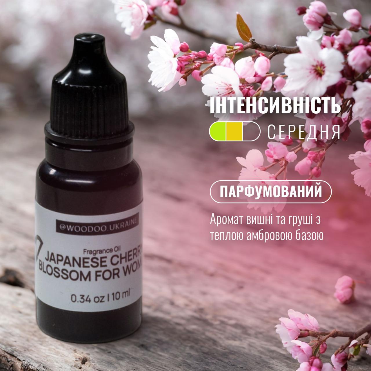 Ароматична олія "Цвіт сакури" парфумована для ароматизатора WooDoo. США