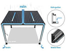 Садова пергола для тераси 3х3 м антрацит Преміум Gutroof, фото 2