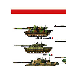 Плакат "Сучасні танки різних країн", 42×60см, фото 2